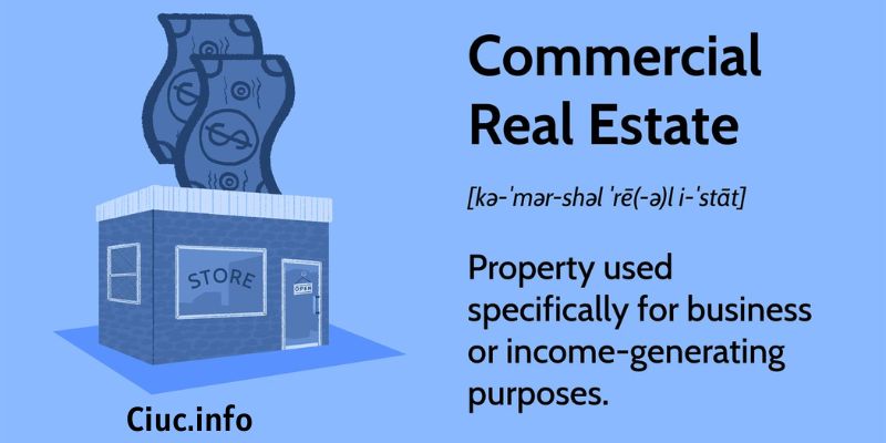 Commercial Real Estate Podcast