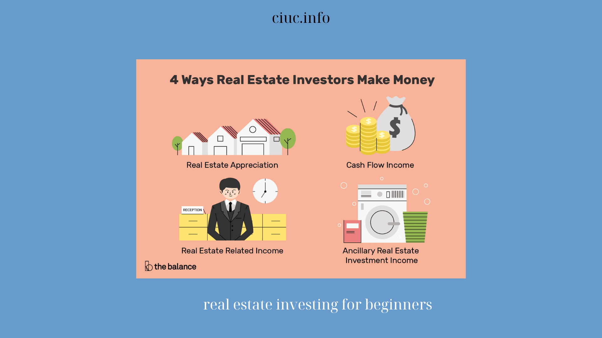 real estate investing for beginners