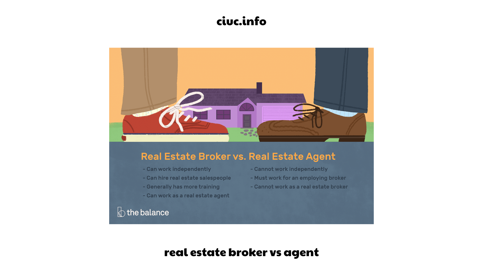 Real Estate Broker vs Agent Understanding the Key Differences